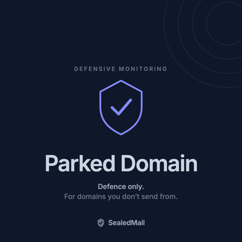 Parked Domain, defensive monitoring for domains you do not send from
