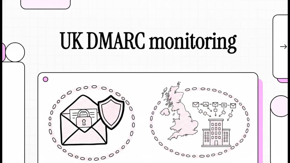 DMARC for Accountants: Stop Email Impersonation Before Tax Season